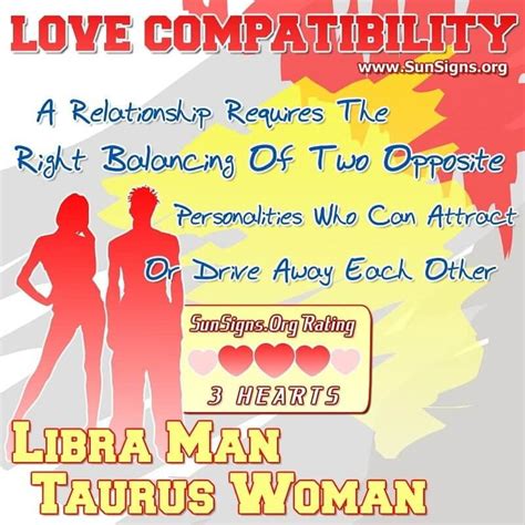 taurus woman with libra man|libra woman taurus man relationship.